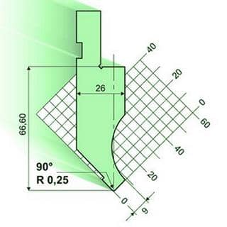 90°Punches/top-tools