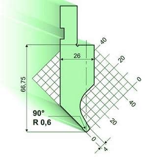 90°Punches/top-tools