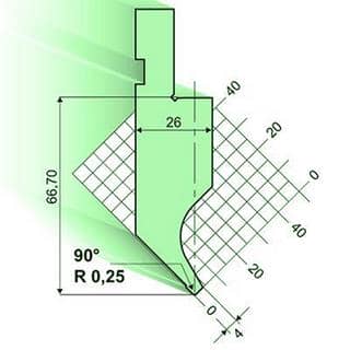 90°Punches/top-tools
