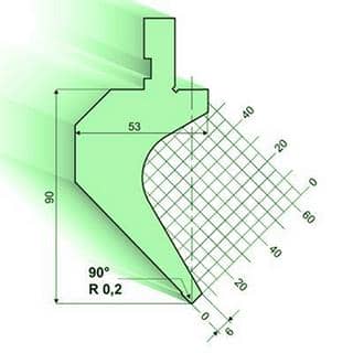 90°Punches/top-tools