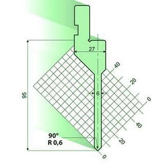 90°Punches/top-tools