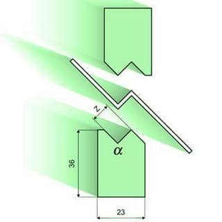 Joggle (Z) tool inserts Z 1,0 - 15,0