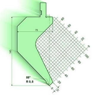 88°Punches/top-tools