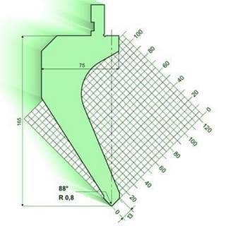 88°Punches/top-tools