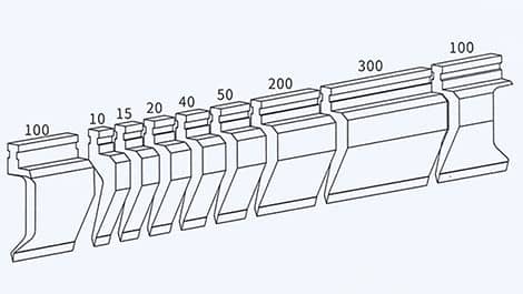 Length 835mm sectionalized