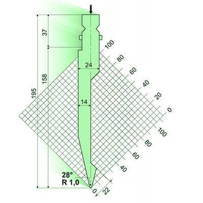 28° Punches/top-tools