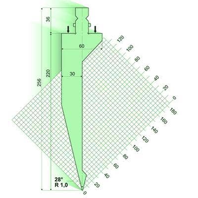 28° Punches/top-tools