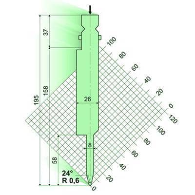 24° Punches/top-tools