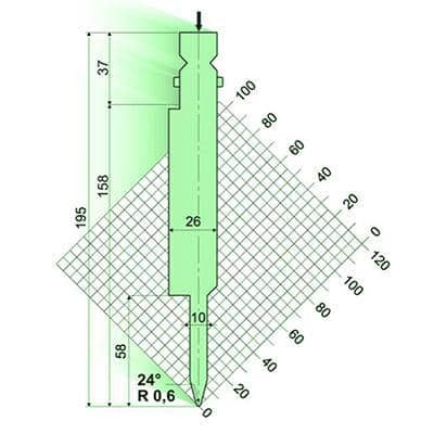24° Punches/top-tools