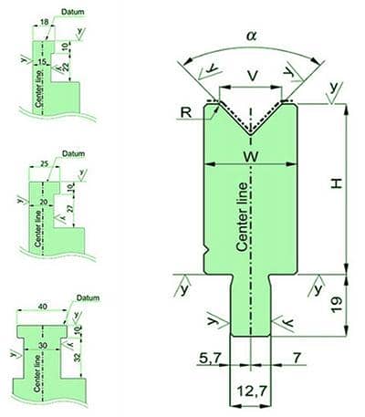 Belgian Precision Style