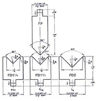 85° Forming Punches and Die Sets
