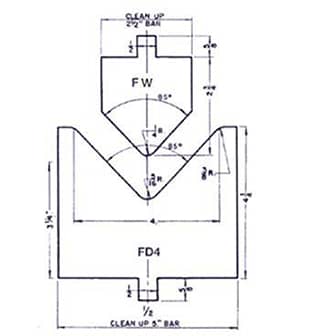 85° Forming Punches and Die Sets