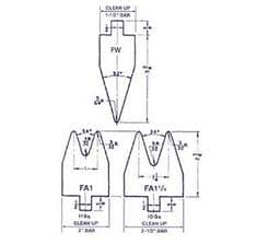 Acute Forming Punches and Die Sets