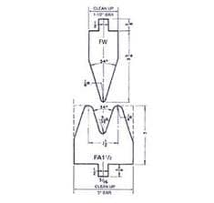 Acute Forming Punches and Die Sets