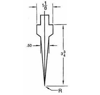 Aircraft forming Punches and Dies Set
